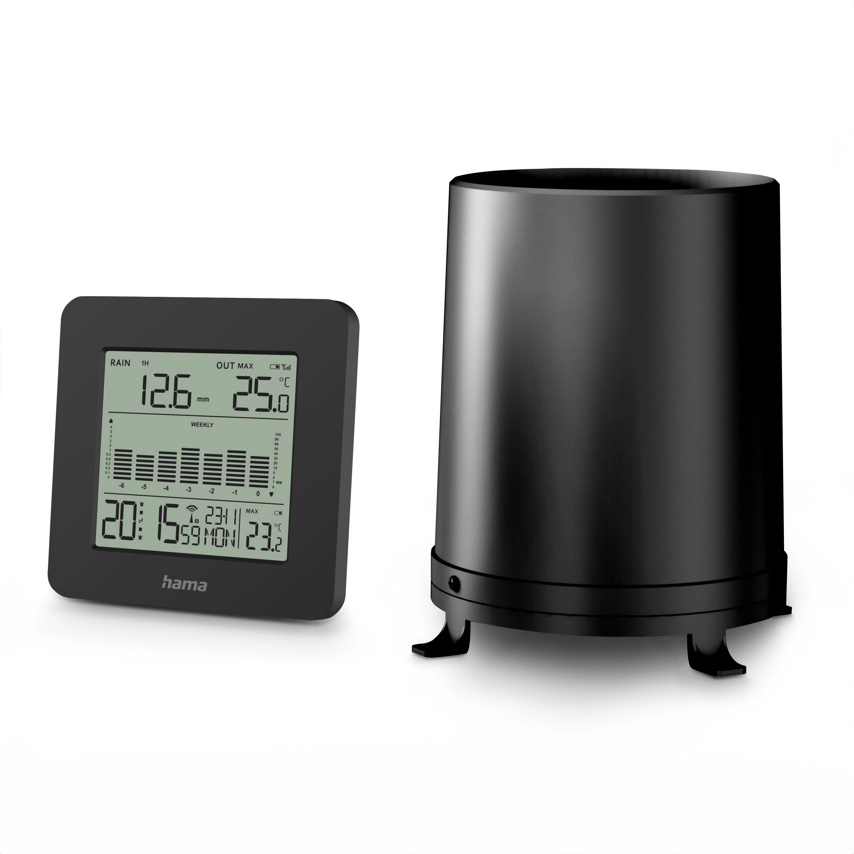 Stacja pogody Hama Mykonos