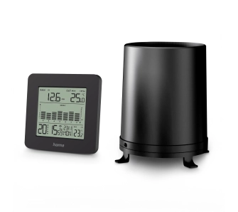 Stacja pogody Hama Mykonos