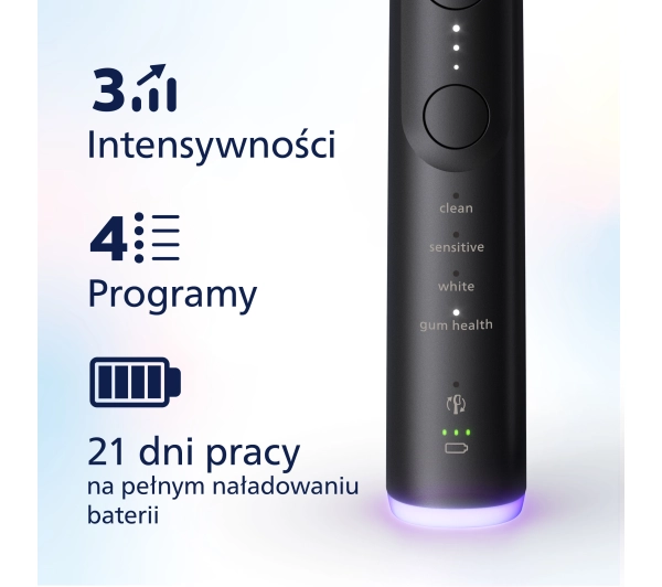 Philips Sonicare HX7421/01 - Kup na Raty - RRSO 0%