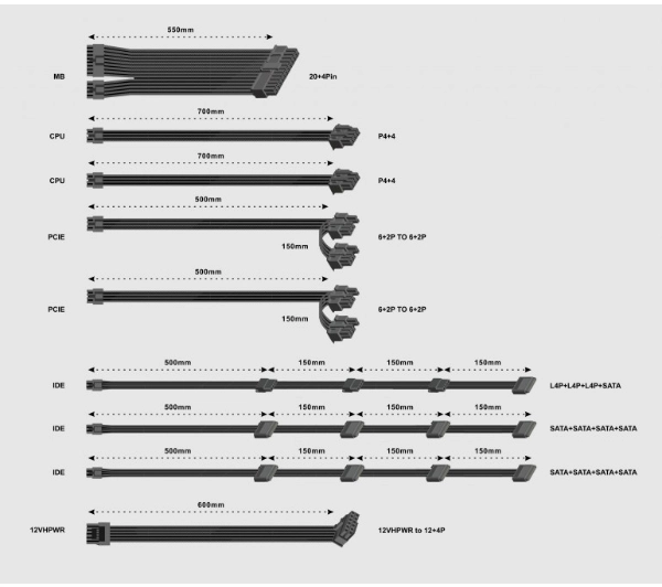 Gembird Fornax Power 1000W 80+ Gold Czarny - Kup na Raty - RRSO 0%