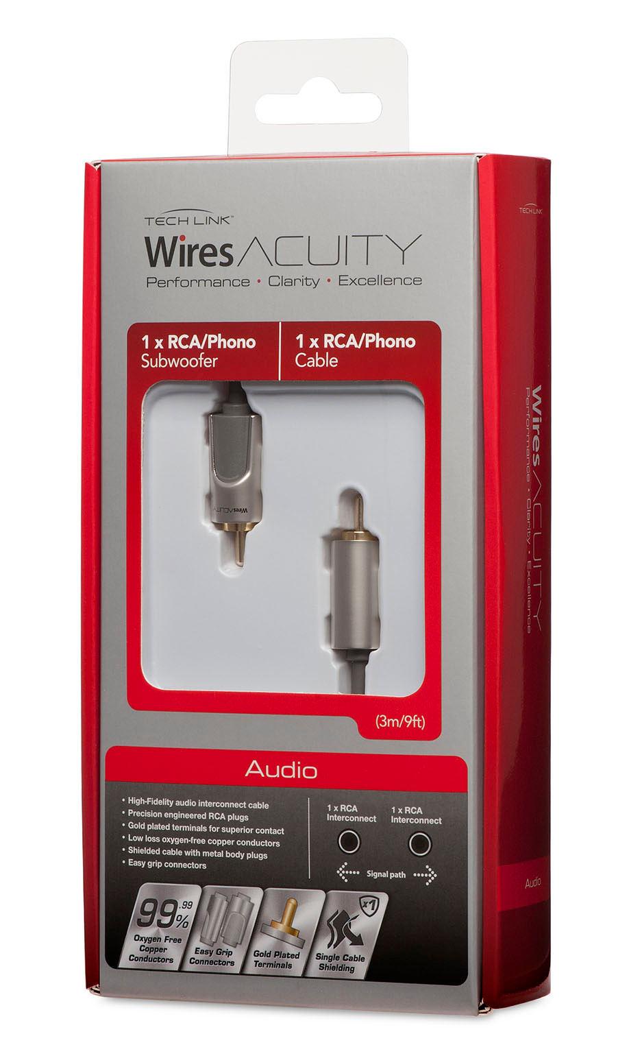 Kabel koaksjalny Techlink WiresAcuity 720053