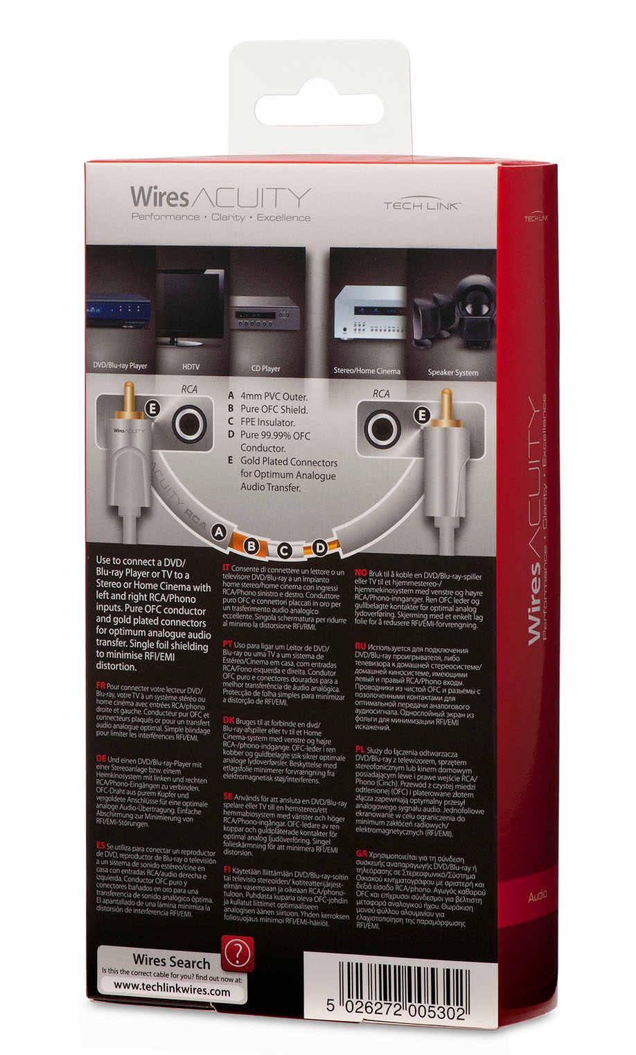 Kabel koaksjalny Techlink WiresAcuity 720053