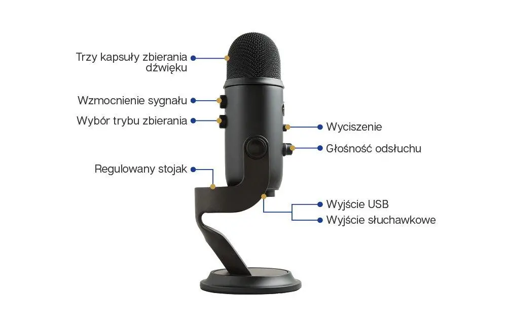 Blue Microphones Yeti Silver ブラック Blue Microphones Yeti Silver - Mikrofony - Sklep komputerowy