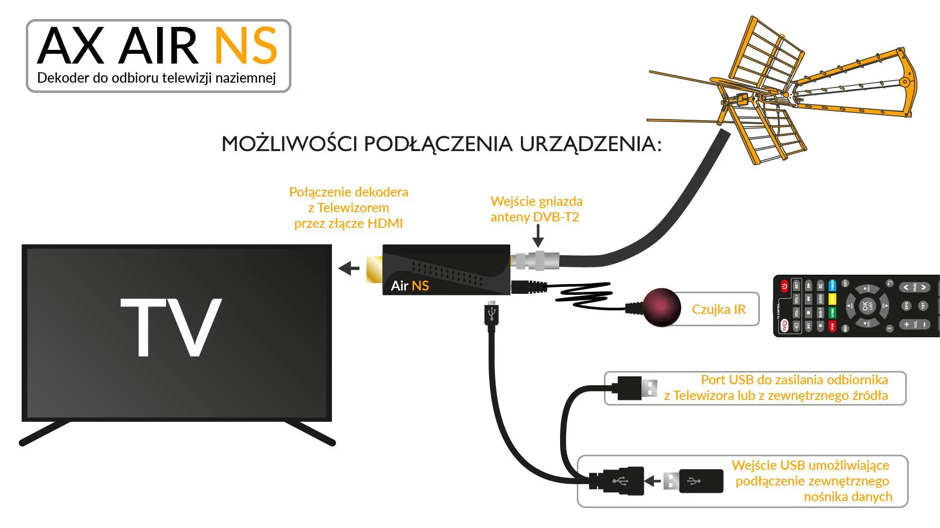 Dekoder Opticum Air NS