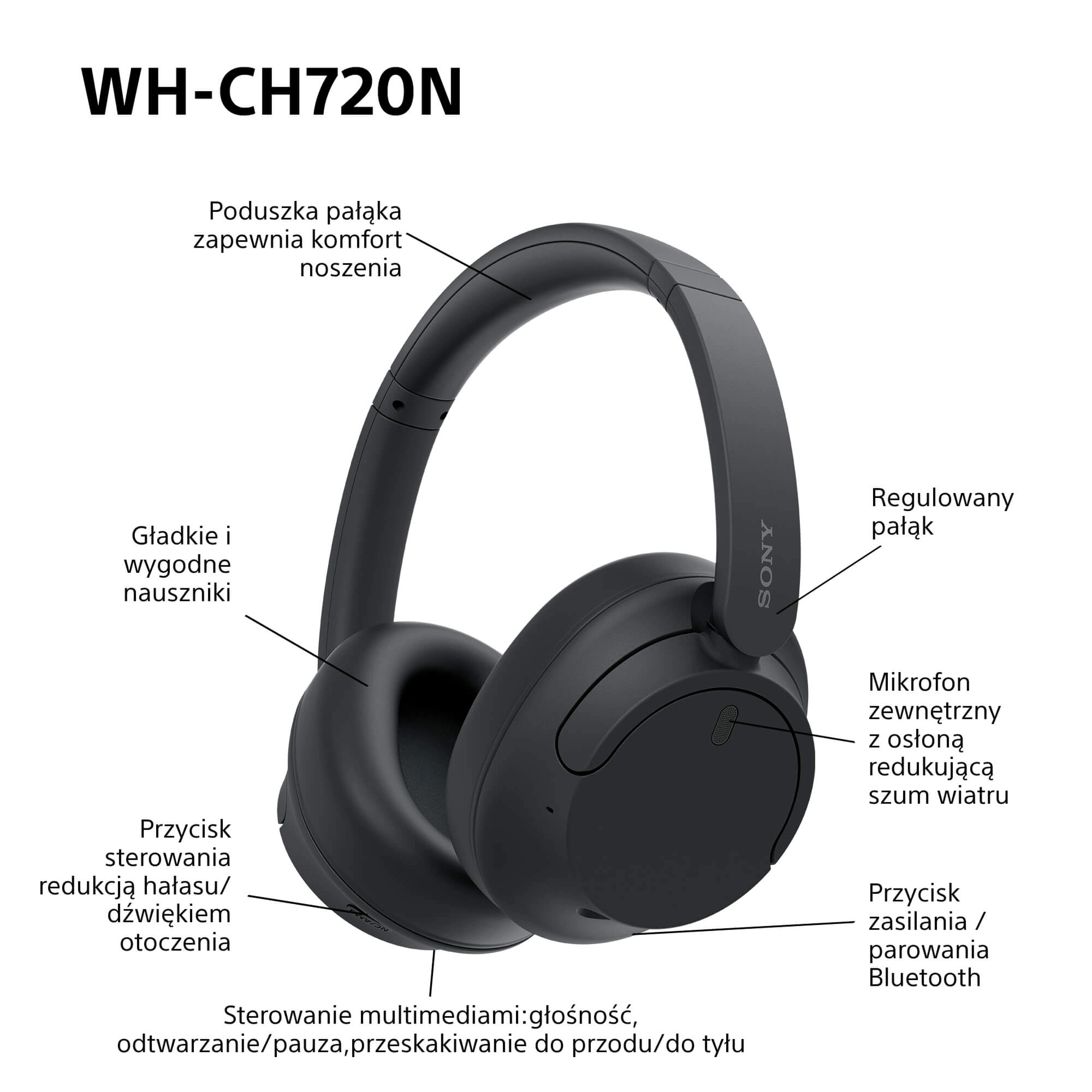 Słuchawki bezprzewodowe Sony WH-CH720N ANC Nauszne Bluetooth