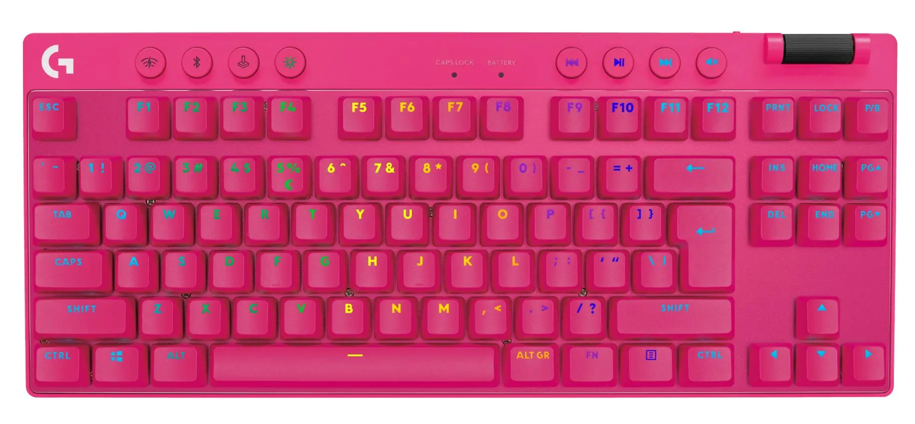 Klawiatura mechaniczna Logitech G Pro X TKL Lightspeed Tactile GX Brown Różowy