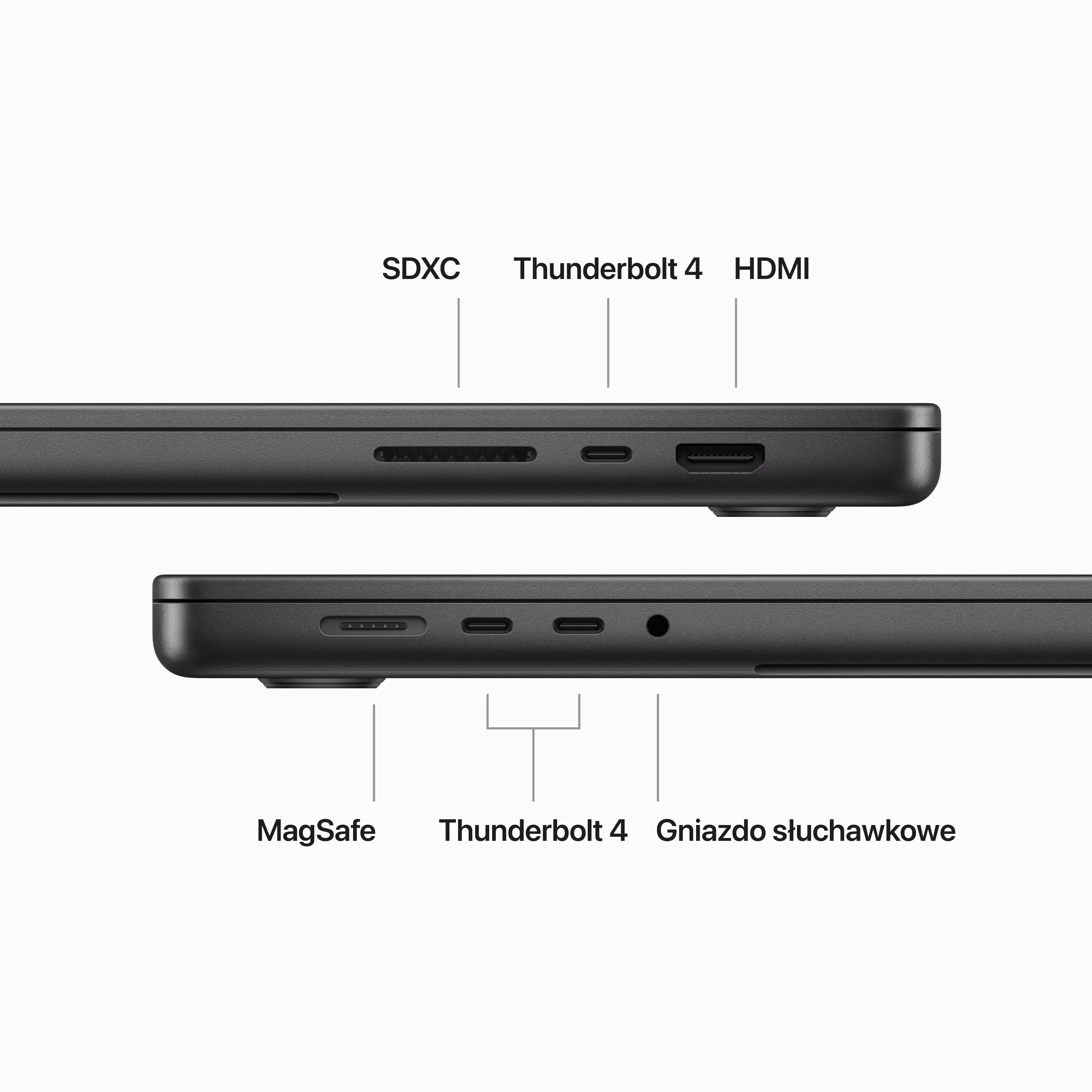 MacBook Pro (Apple M3 Pro) 16インチ Apple Recenzja MacBooka Pro 16 2023 M3 Pro - efektywność