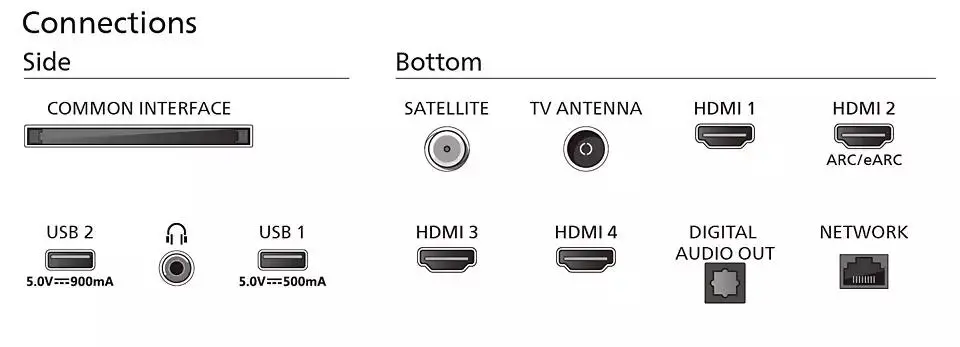 Telewizor Philips The One 55PUS8919/12 55" LED 4K 144Hz Smart TV Ambilight Dolby Vision Dolby Atmos DTS-X DVB-T2