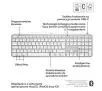 Klawiatura membranowa Logitech MX Keys S dla Mac Szary