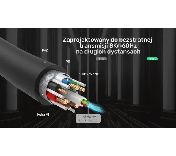 Unitek C11085GY01-50M HDMI 2.1 AOC 8K 120Hz 50m - Kup na Raty - RRSO 0%