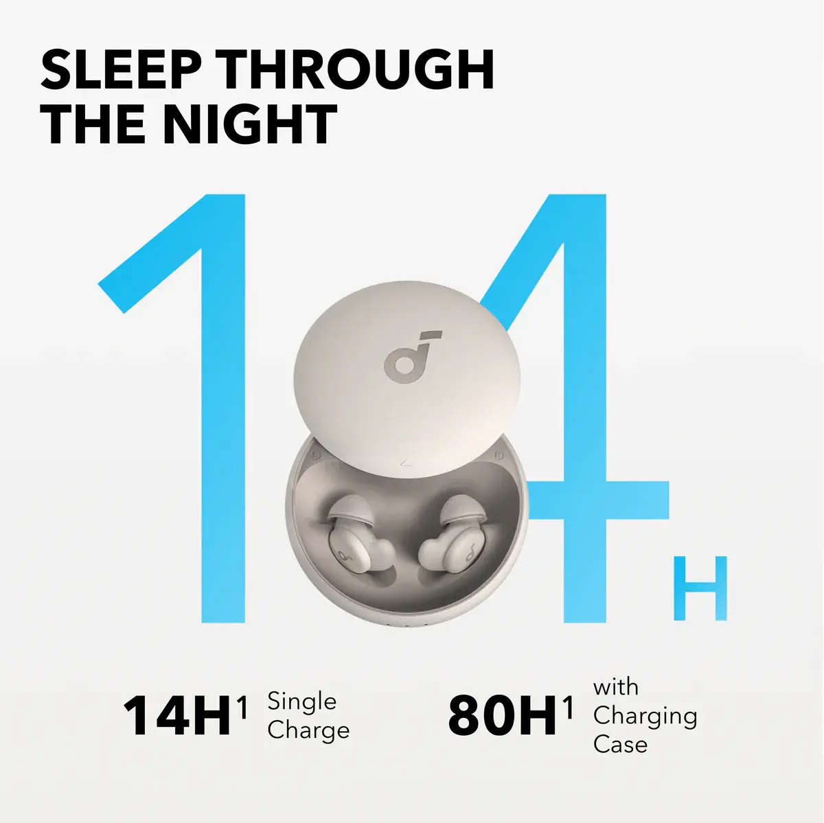 Soundcore Sleep A20 美品 soundcore Sleep A20 - Słuchawki bezprzewodowe - Sklep