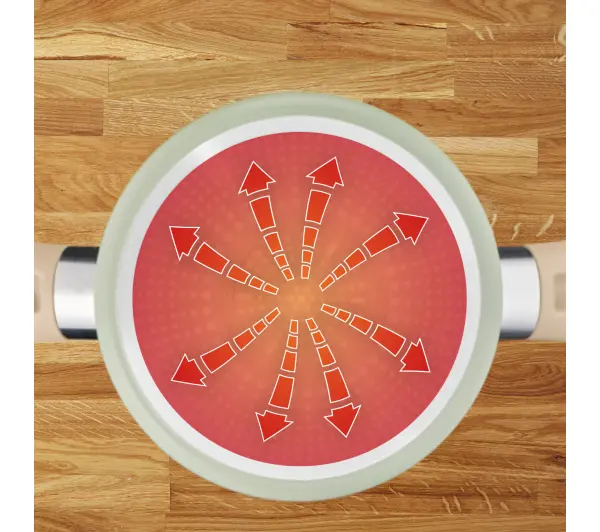 Tefal Blossom G1744424 Indukcja Aluminium 3l