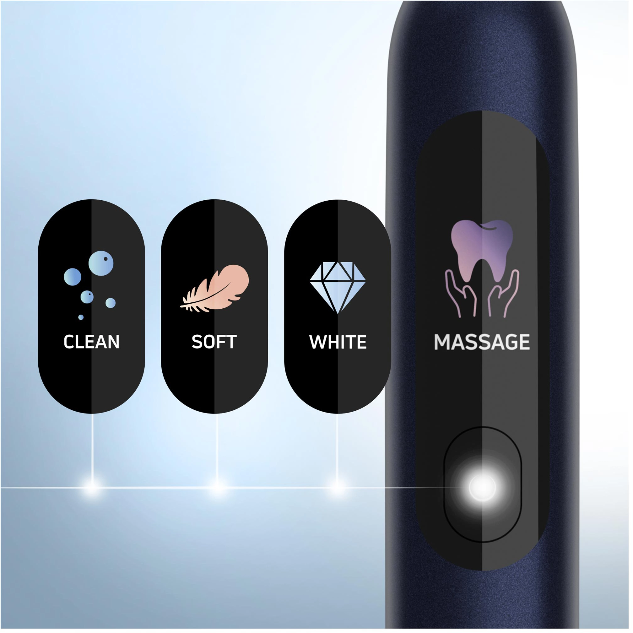 фото Електрична зубна щітка Sencor SOC 5010BL