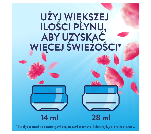 Lenor Fresh Air Pink Blossom 50 prań 0,7l