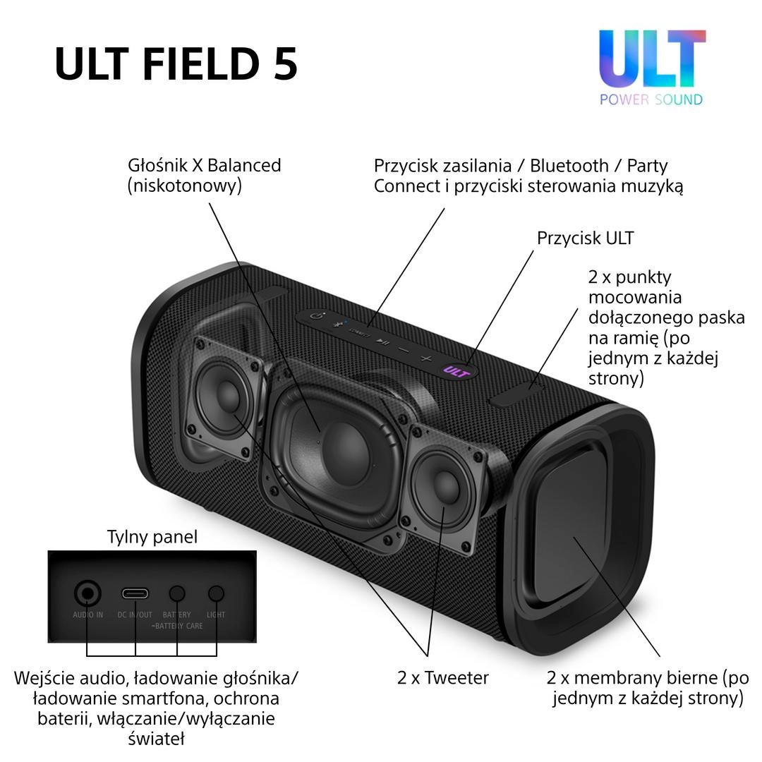 Głośnik Bluetooth Sony ULT Field 5 SRS-ULT50W Biały