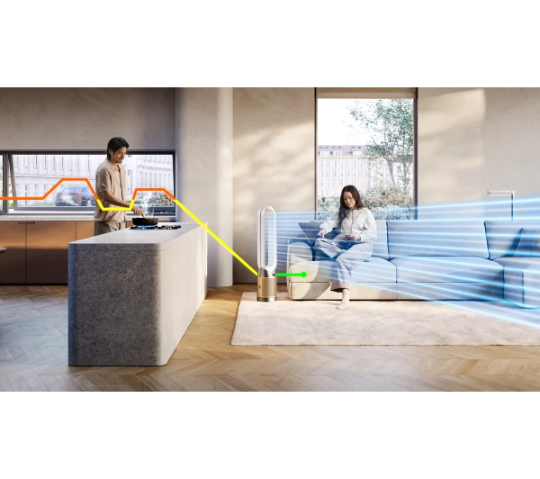 Dyson Purifier Cool PC2 De-Nox 546519-01 - Kup na Raty - RRSO 0%