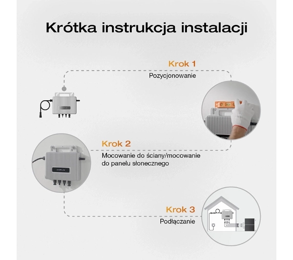 EcoFlow Stream Easy Flex 400W - Kup na Raty - RRSO 0%