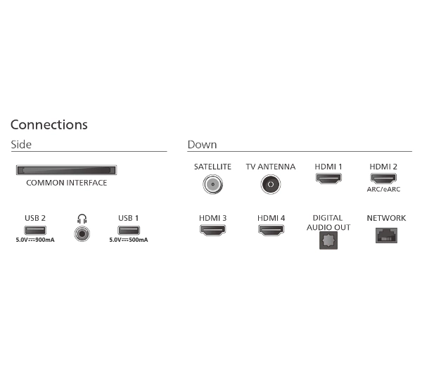 Philips 55PUS9010/12 55" QLED 4K 144Hz Titan OS Ambilight Dolby Vision Dolby Atmos DTS-X HDMI 2.1 DVB-T2 - Kup na Raty - RRSO 0%