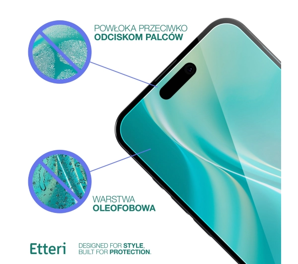 Etteri do iPhone 15 Pro Max