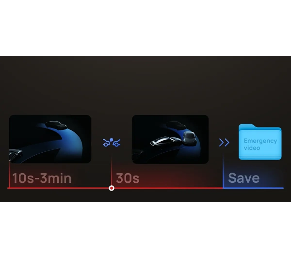 70MAI T800 HDR 4K + karta pamięci 256GB - Kup na Raty - RRSO 0%