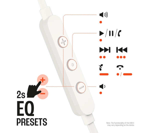 JBL Tune 305C USB-C Douszne Biały