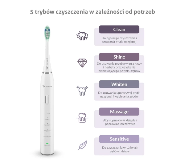 TrueLife SonicBrush Clean30 Biały
