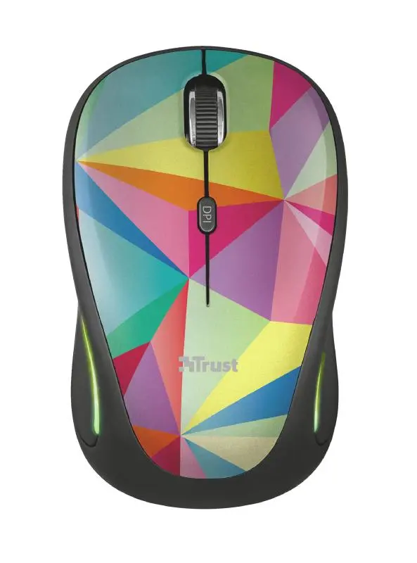 Myszka Trust Yvi FX Geometrics