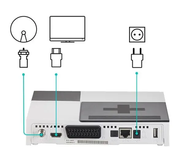 nc+ telewizja na kartę (pakiet Komfort+ z kanałami FILMBOX 6 m-cy) - dekoder odnowiony WIFIBOX+ SAGEMCOM DSIW74