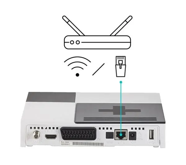 nc+ telewizja na kartę (pakiet Komfort+ z kanałami FILMBOX 6 m-cy) - dekoder odnowiony WIFIBOX+ SAGEMCOM DSIW74