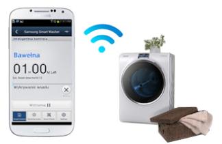 Керування за допомогою телефону