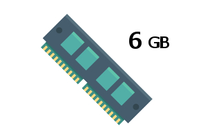Pracuj wydajnie z pamięcią RAM 6 GB