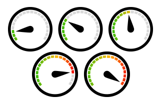 Изменяйте рабочую скорость по своему желанию.