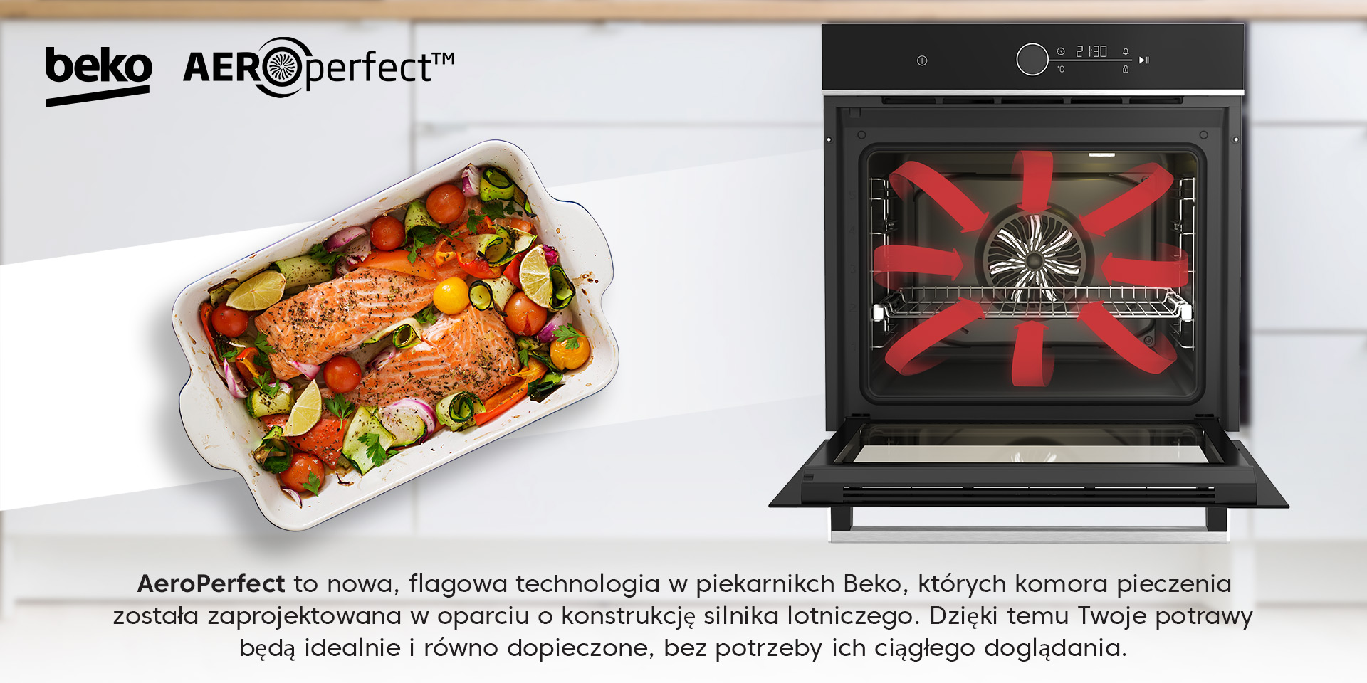 AeroPerfect b300