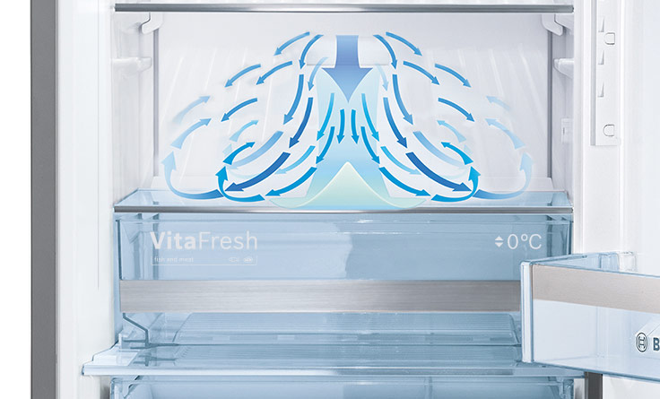 MultiAirflow – идеальное охлаждение на каждом уровне