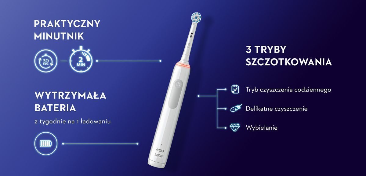 Built-In timer lets you know when you've brushed for the dentist-recommended two minutes. The Lithium-Ion battery holds a charge that can last more than two weeks. 3 brushing modes: DAILY, WHITENING, SENSITIVE