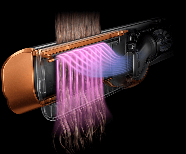 Dyson