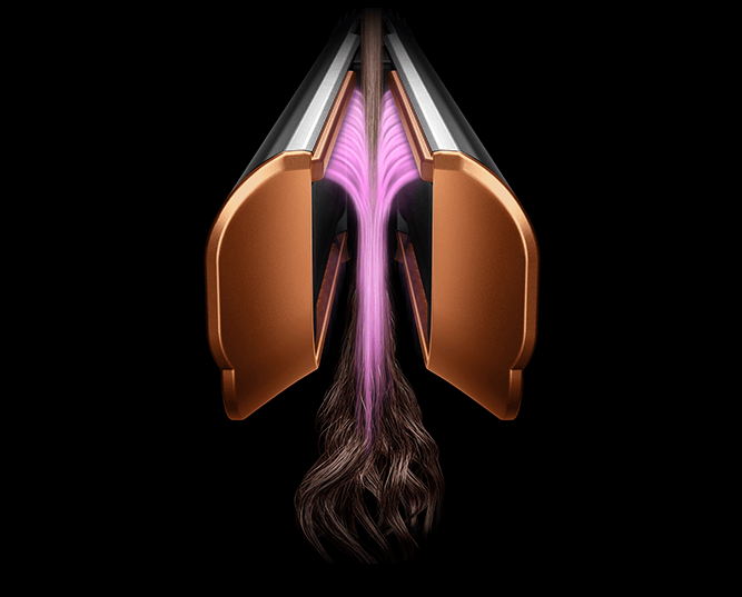 Dyson