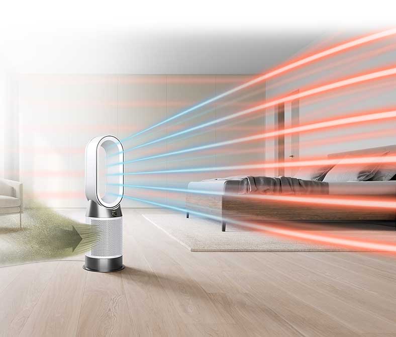 dyson purifier hot＋cool gen1 Dyson Purifier Hot+Cool™ Gen1 HP10 - oczyszczacz powietrza
