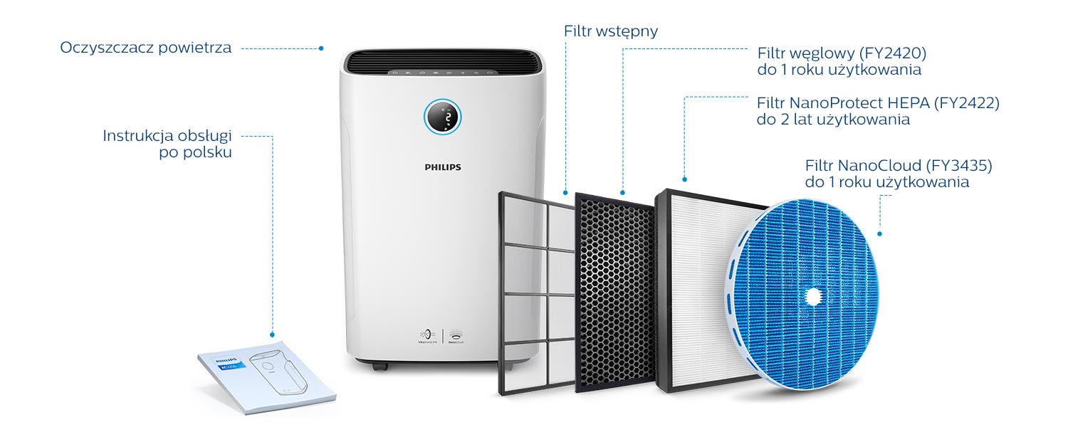 Philips Combi 2w1 AC3829/10 - Dobra cena, Opinie w Sklepie RTV EURO AGD