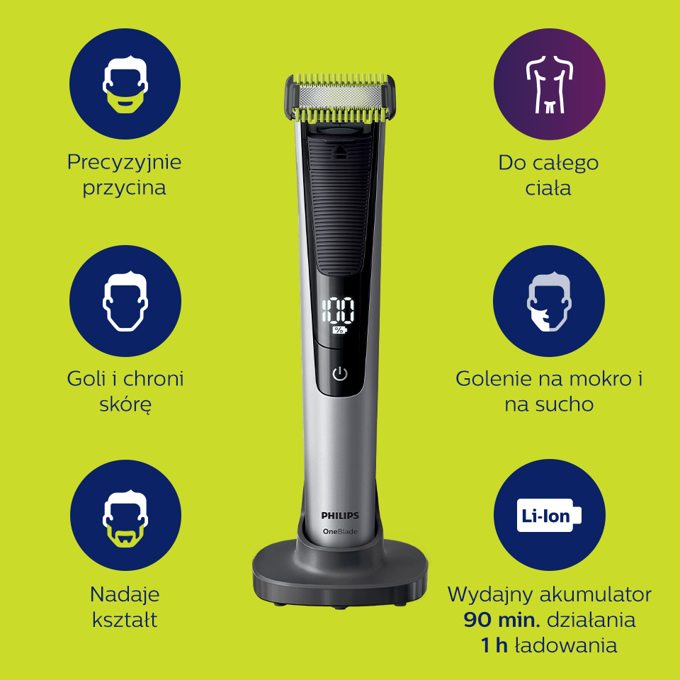 Philips OneBlade Pro Face + Body QP6620/20 Dobra cena, Opinie w