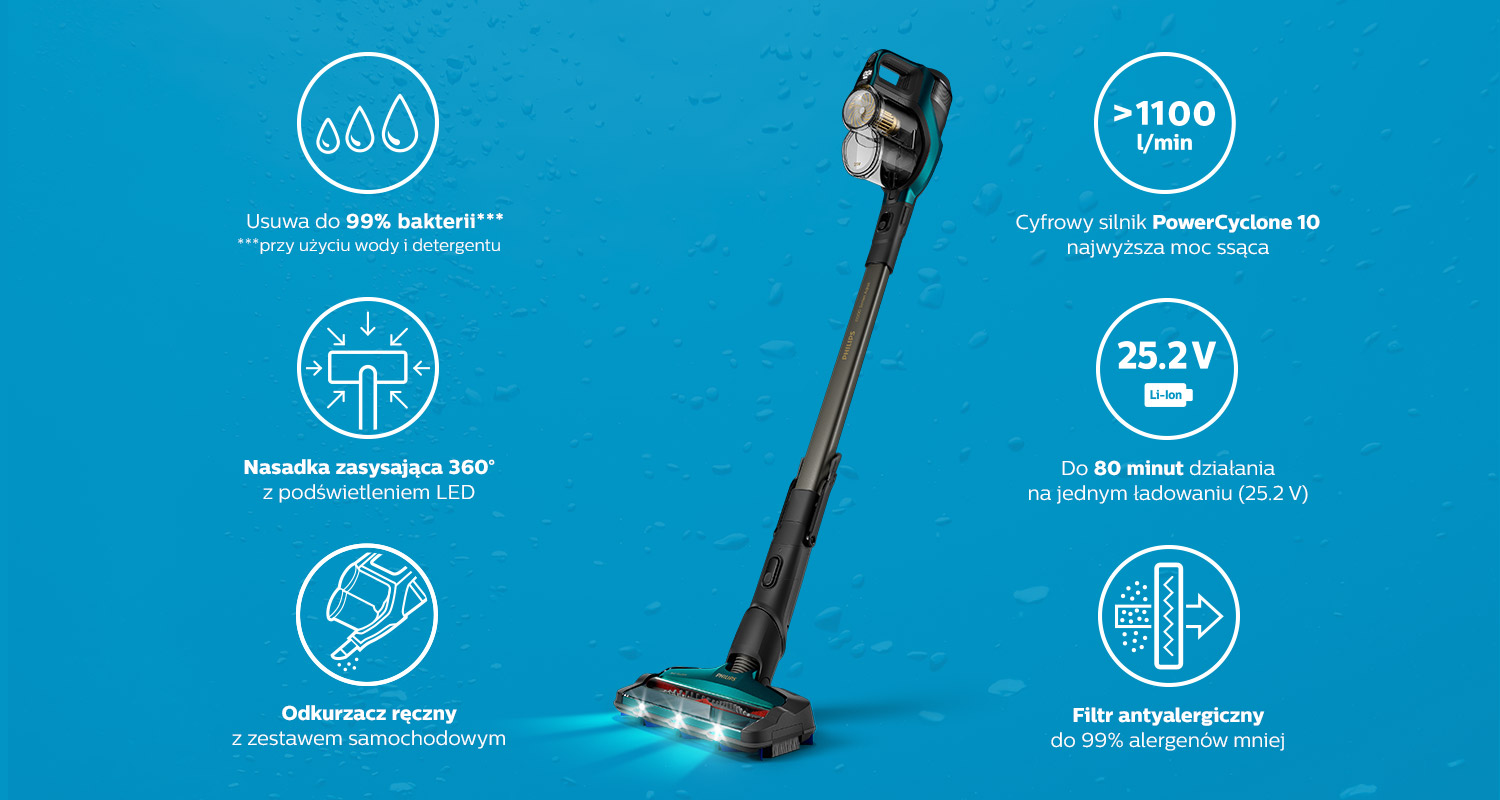 Характеристики Philips Xc81496 1500px