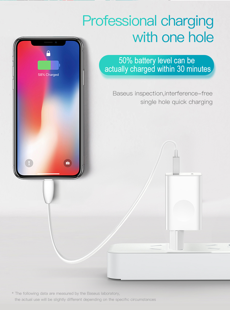 Baseus QC 3.0 USB (biały) 24W Dobra cena, Opinie w Sklepie Baseus QC 3.0 USB (biały) 24W Dobra cena, Opinie w Sklepie