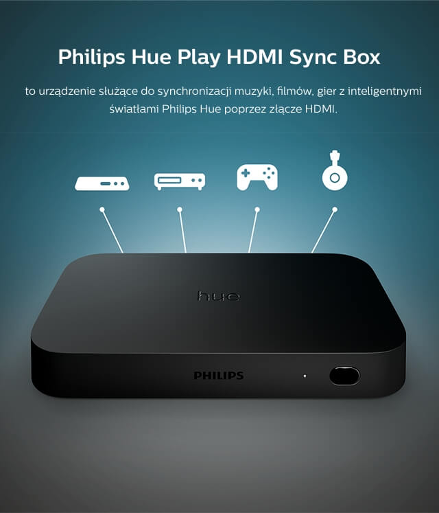 Philips Hue Play