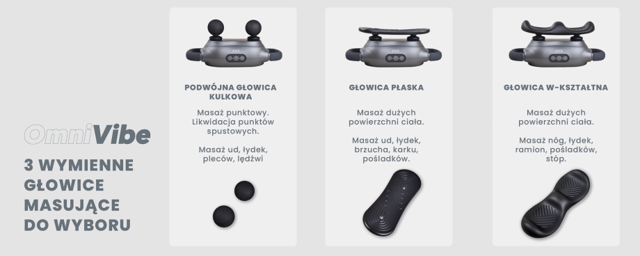 Багатофункціональний масажер KiCA OmniVibe