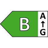 Клас енергоспоживання B