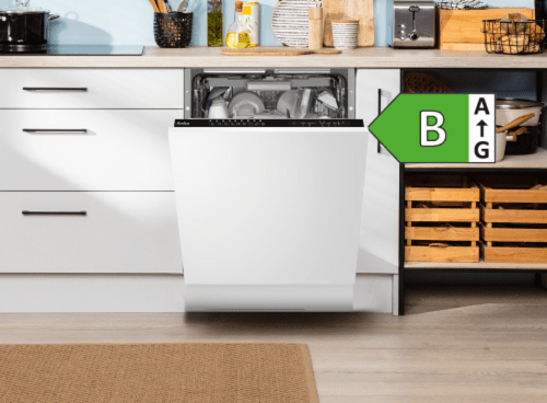 Клас енергоспоживання B