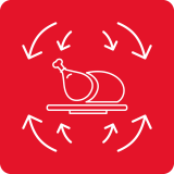 Рівномірне випікання на декількох рівнях