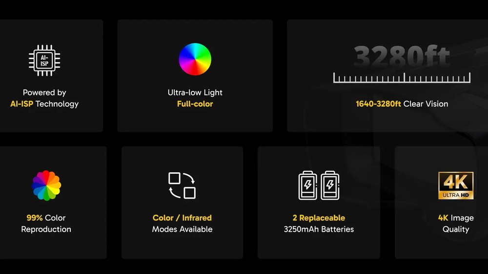 AKASO SEEMOR-200 GOGLE NOKTOWIZYJNE