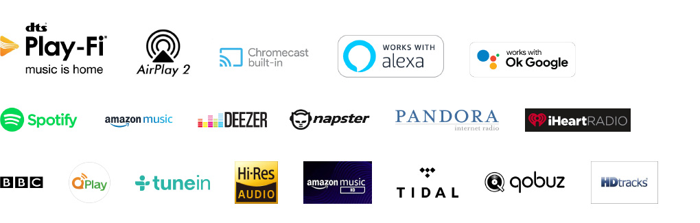 Loewe klang mr3 - błyskawiczny dostęp do funkcji sieciowych