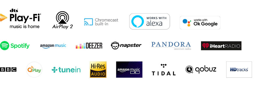 Loewe klang mr - Łatwość strumieniowania